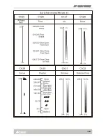 Preview for 37 page of ACME Xperior 1200 User Manual