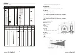 Preview for 13 page of ACME Xperior 5R BEAM F User Giude