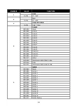 Preview for 20 page of ACME Xperior XP-16R BEAM II User Manual