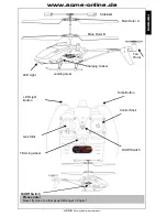 Предварительный просмотр 10 страницы ACME zoopa 150 Instruction Manual