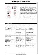 Предварительный просмотр 22 страницы ACME zoopa 150 Instruction Manual