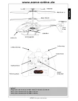 Предварительный просмотр 25 страницы ACME zoopa 150 Instruction Manual