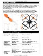 Preview for 9 page of ACME zoopa q 650 razor Instruction Manual