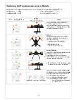 Предварительный просмотр 13 страницы ACME zoopa Q evo 550 Instruction Manual