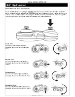 Предварительный просмотр 8 страницы ACME Zoopa Q Zepto 55 Instruction Manual