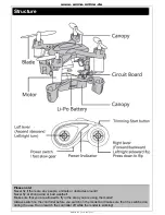 Предварительный просмотр 14 страницы ACME Zoopa Q Zepto 55 Instruction Manual