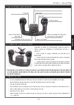 Предварительный просмотр 19 страницы ACME Zoopa Seventy Manual