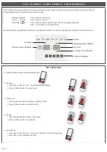 Предварительный просмотр 6 страницы Acmeda Automate RF 500 Series Programming Instructions Manual