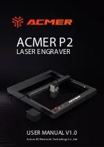 Предварительный просмотр 2 страницы ACMER P2 User Manual