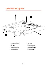 Предварительный просмотр 6 страницы ACMER P2 User Manual