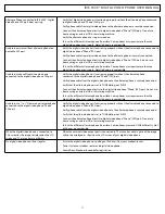 Предварительный просмотр 27 страницы ACN IRIS 3000 User Manual