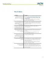 Preview for 52 page of ACN Iris V User Manual