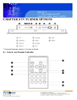 Preview for 20 page of Acnodes APH 8170 User Manual