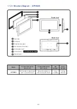 Preview for 6 page of Acnodes APH 9220 User Manual