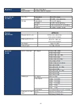 Preview for 11 page of Acnodes APH 9220 User Manual