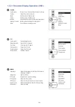 Preview for 13 page of Acnodes APH 9220 User Manual