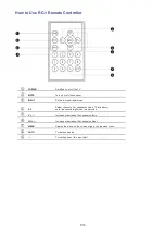 Preview for 20 page of Acnodes APH 9220 User Manual