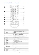 Preview for 25 page of Acnodes APH 9220 User Manual