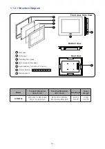 Предварительный просмотр 6 страницы Acnodes APM5150 User Manual