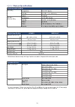 Предварительный просмотр 10 страницы Acnodes APM5150 User Manual