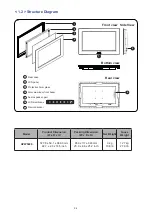 Preview for 6 page of Acnodes APW 5220 User Manual