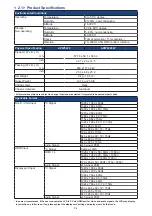 Preview for 10 page of Acnodes APW 5220 User Manual