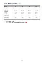 Preview for 19 page of Acnodes APW 5220 User Manual