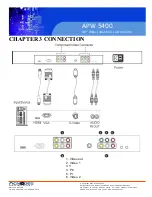 Preview for 9 page of Acnodes APW 5400 User Manual