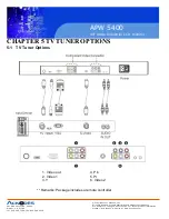 Preview for 14 page of Acnodes APW 5400 User Manual