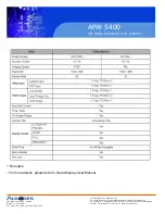 Preview for 18 page of Acnodes APW 5400 User Manual