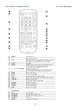 Предварительный просмотр 17 страницы Acnodes APW4032 User Manual