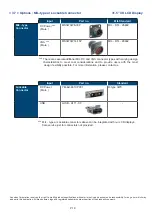 Предварительный просмотр 23 страницы Acnodes APW4032 User Manual