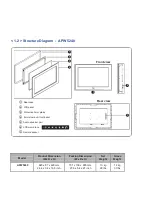 Preview for 6 page of Acnodes APW5240 User Manual