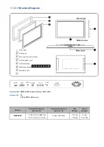 Preview for 6 page of Acnodes APW5460 User Manual