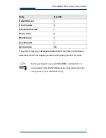 Preview for 5 page of Acnodes DAS-208SA User Manual