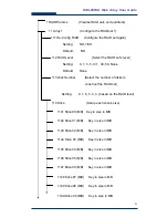 Preview for 23 page of Acnodes DAS-208SA User Manual