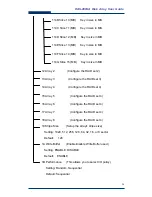 Preview for 24 page of Acnodes DAS-208SA User Manual