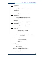 Preview for 27 page of Acnodes DAS-208SA User Manual