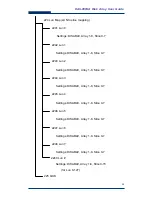 Preview for 28 page of Acnodes DAS-208SA User Manual