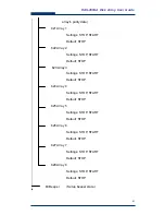 Preview for 41 page of Acnodes DAS-208SA User Manual