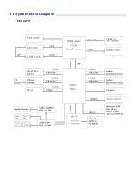 Предварительный просмотр 8 страницы Acnodes FES2215 User Manual