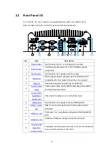 Preview for 14 page of Acnodes FES7501 User Manual