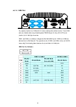 Preview for 20 page of Acnodes FES7501 User Manual