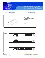 Предварительный просмотр 5 страницы Acnodes KC1601 User Manual