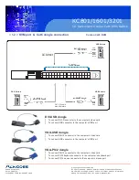 Предварительный просмотр 6 страницы Acnodes KC1601 User Manual