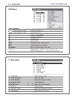 Предварительный просмотр 11 страницы Acnodes KC1601 User Manual