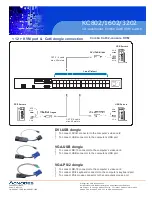 Предварительный просмотр 7 страницы Acnodes KC1602 User Manual