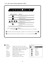 Preview for 15 page of Acnodes KD8124 User Manual