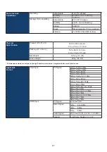 Preview for 11 page of Acnodes KD8220 User Manual