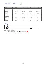 Preview for 15 page of Acnodes KD8220 User Manual